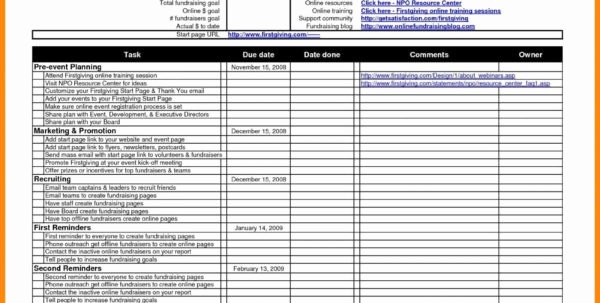Fundraising Plan Template Excel Luxury Fundraising Spreadsheet Excel Google Spreadshee