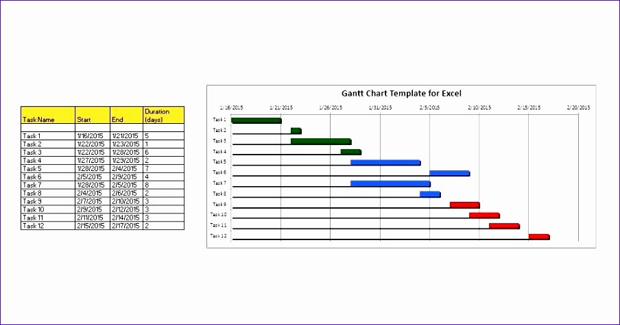 Gantt Chart Template Word Inspirational 7 Simple Gantt Chart Excel Template Free Exceltemplates