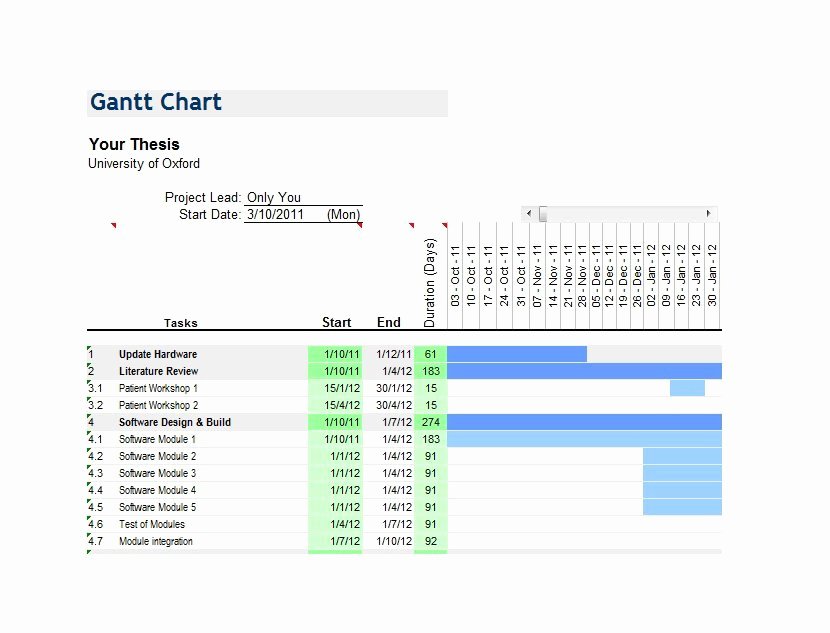 Gantt Chart Template Word New 37 Free Gantt Chart Templates Excel Powerpoint Word