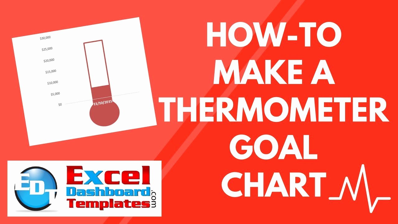 Goal thermometer Template Excel New How to Make A thermometer Goal Chart In Excel