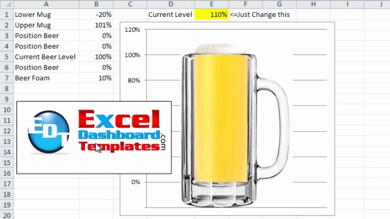 Goal thermometer Template Excel Unique How to Make An Excel Pany Goal Tracker thermometer Beer