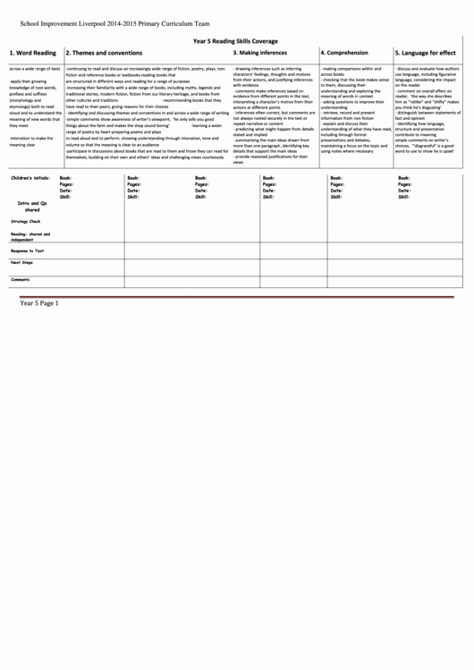 Guided Reading Template Pdf Inspirational Guided Reading Planning Sheet Printable Pdf