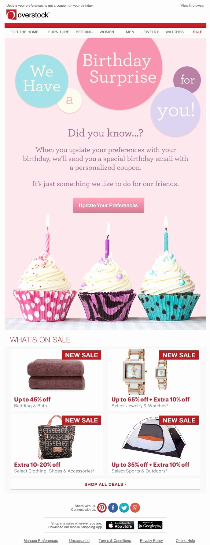 Happy Birthday Email Template Elegant Pretty Email Design with Cupcakes