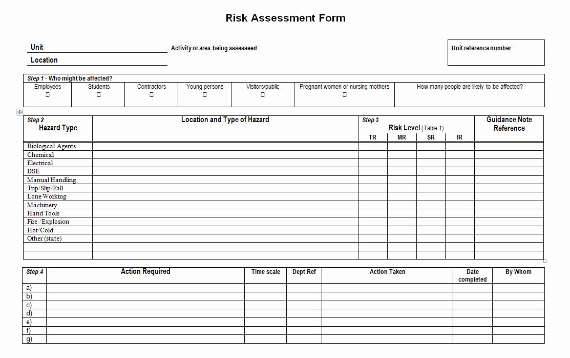 Health Risk assessment Questionnaire Template Fresh Health and Safety Policy for Businesses