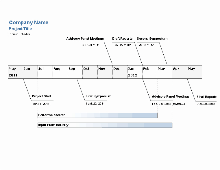 History Timeline Template Word Beautiful Timeline Templates for Excel