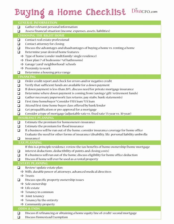 Home Buyer Checklist Template New Free Printable Buying A Home Checklist