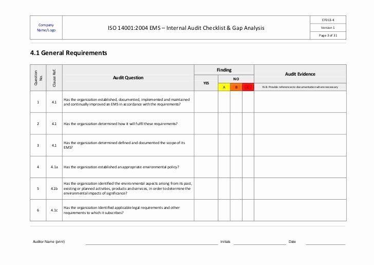 Internal Audit Checklist Template Elegant Internal Quality Management System Audit Checklist iso