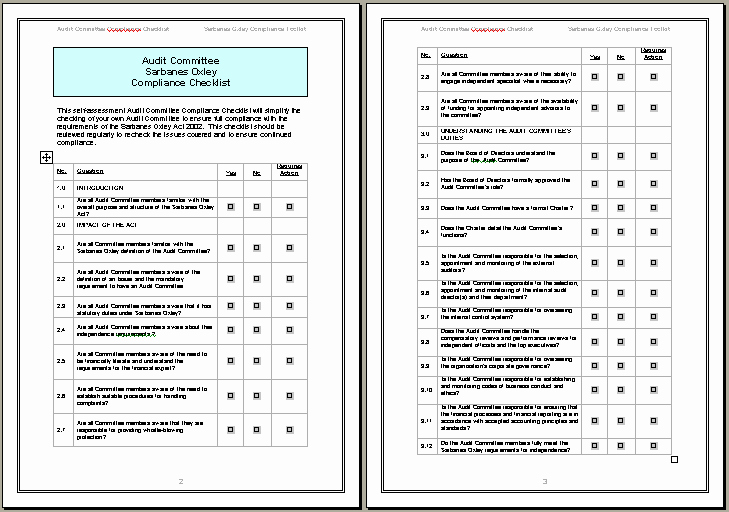 Internal Audit Checklist Template Inspirational 35 Excellent Audit Report form Template Examples Thogati