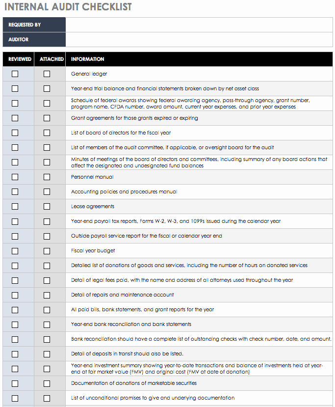 Internal Audit Checklist Template Unique 30 Free Task and Checklist Templates