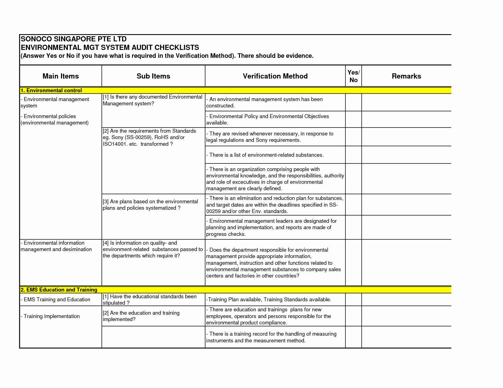 Internal Audit Checklist Template Unique Audit Checklist Template by Greatjob2