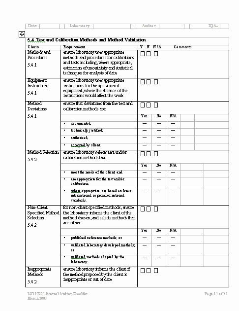 Internal Audit Programme Template Inspirational 35 Excellent Audit Report form Template Examples Thogati