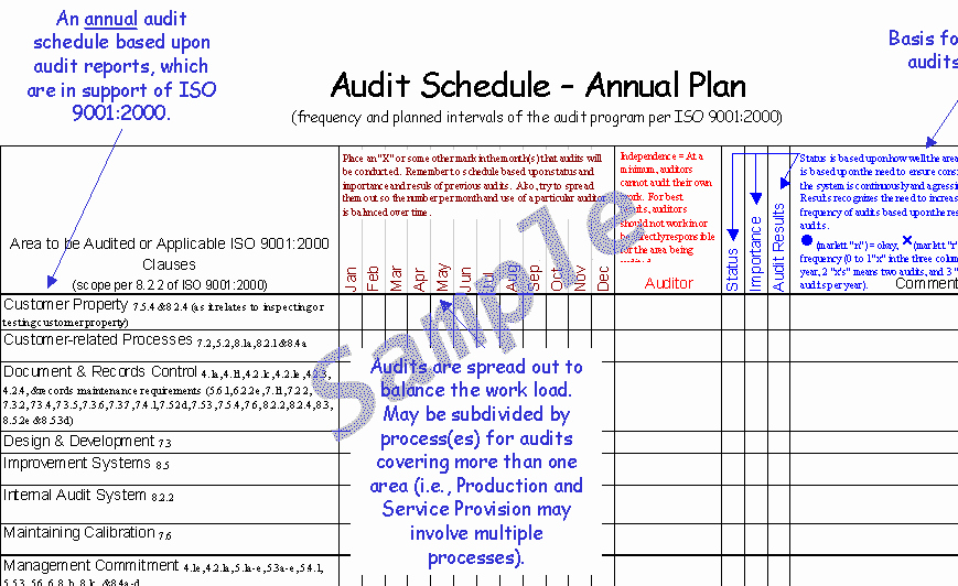 Internal Audit Programme Template Luxury 27 Of Internal Audit Schedule Template Excel