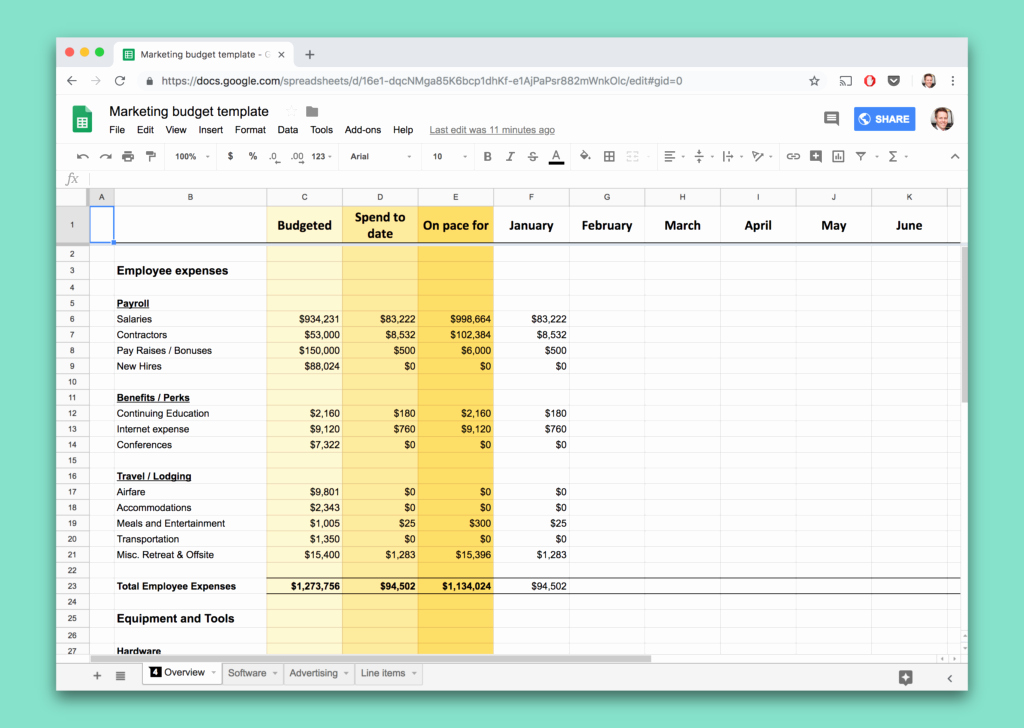 It Budget Template Excel Awesome Template How to Make A Marketing Bud for Your Team