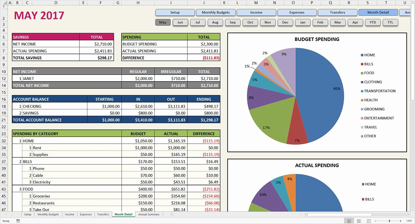 It Budget Template Excel Elegant Super Deluxe Bud Excel Template – Savvy Spreadsheets