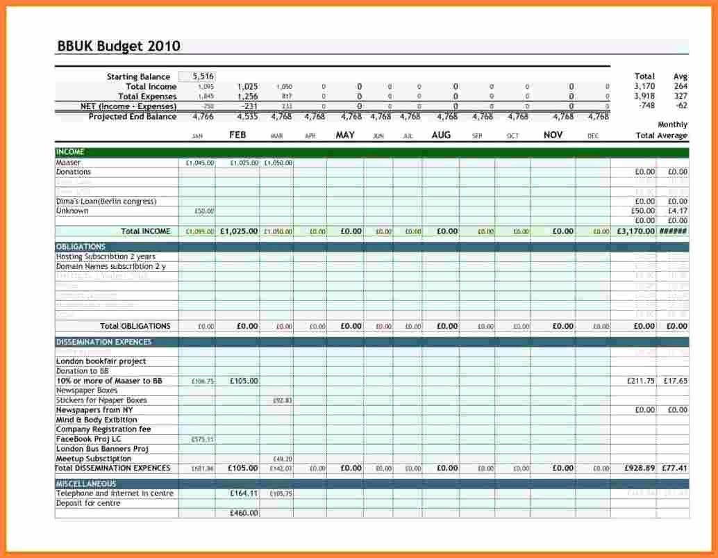 It Budget Template Excel Lovely 9 Sample Personal Bud Spreadsheet