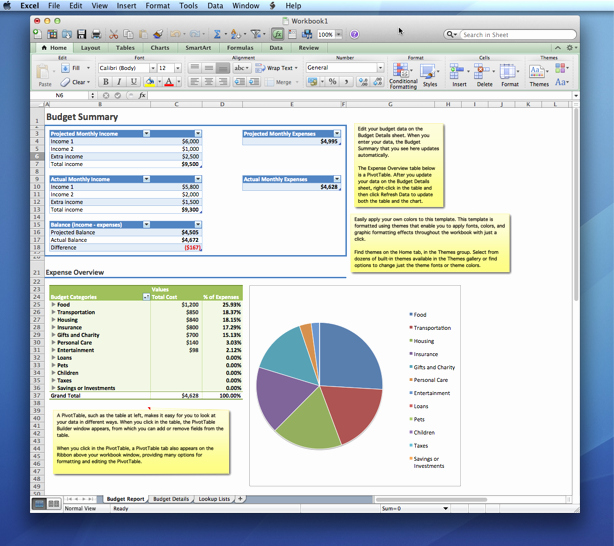 It Budget Template Excel New Iwork 09 Vs Fice for Mac 2011