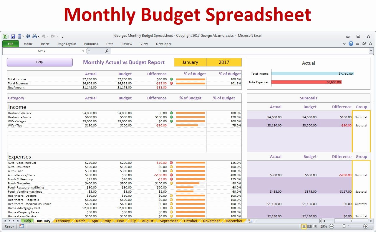 It Budget Template Excel Unique Monthly Bud Spreadsheet Planner Excel Home Bud for