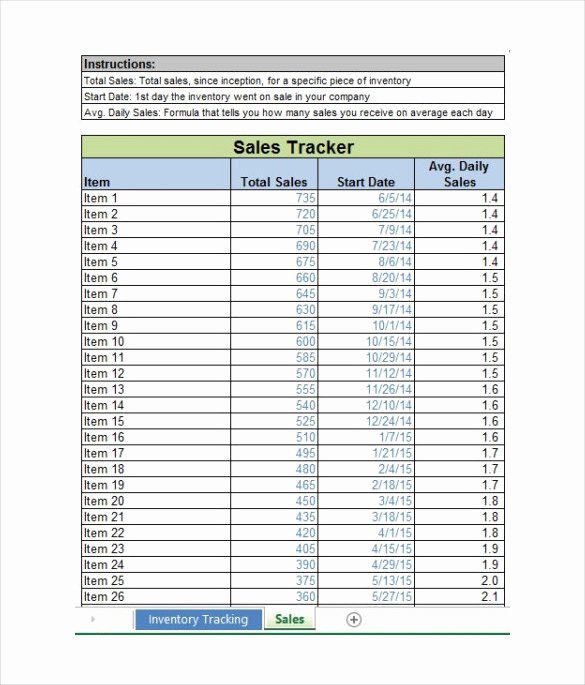 It Inventory Excel Template Beautiful 6 Inventory Tracking Templates – Free Sample Example