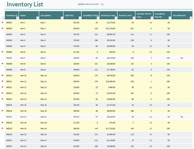 It Inventory Excel Template Best Of Inventory List with Reorder Highlighting