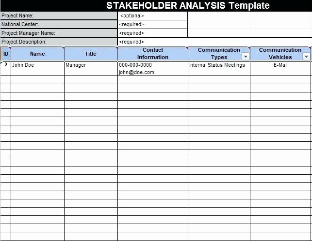 Job Safety Analysis Template Excel Best Of Jungletie