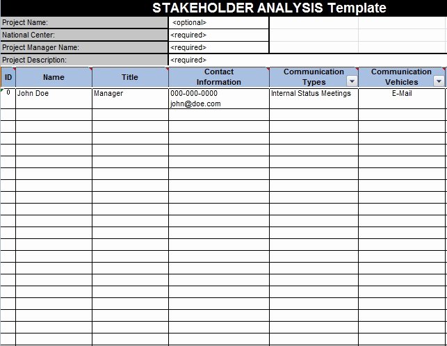 Job Safety Analysis Template Excel Fresh Job Safety Analysis Template Microsoft Excel Templates