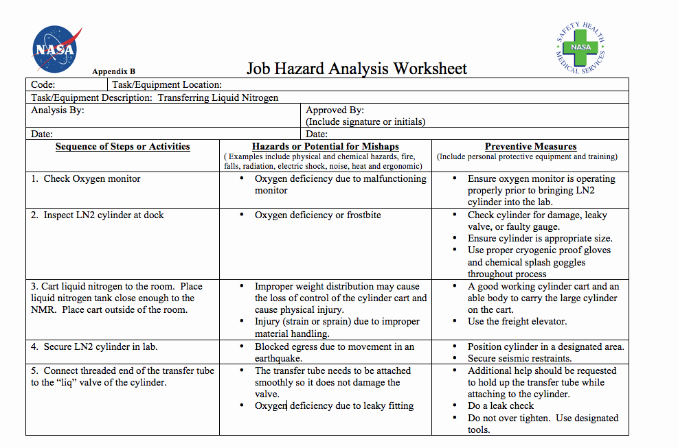 Job Safety Analysis Template Excel Inspirational Nasa Ames Research Center Apg1700 1 Chapter 15