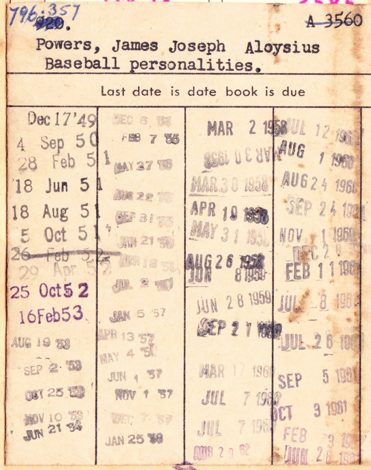 Library Checkout Cards Template Inspirational Papergreat 5 Great Portraits From the 1949 Book &quot;baseball