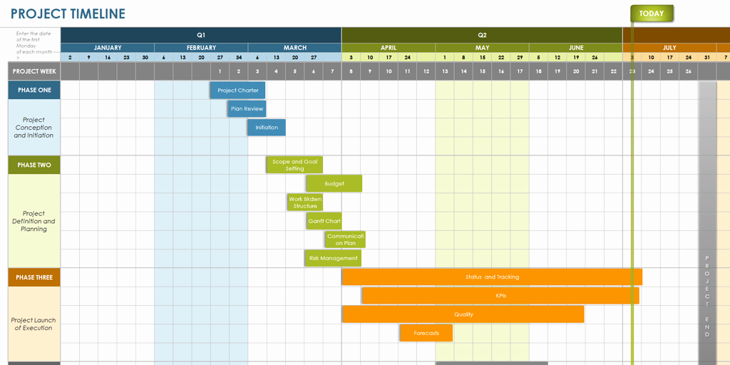 Marketing Timeline Template Excel New Every Timeline Template You Ll Ever Need the 18 Best