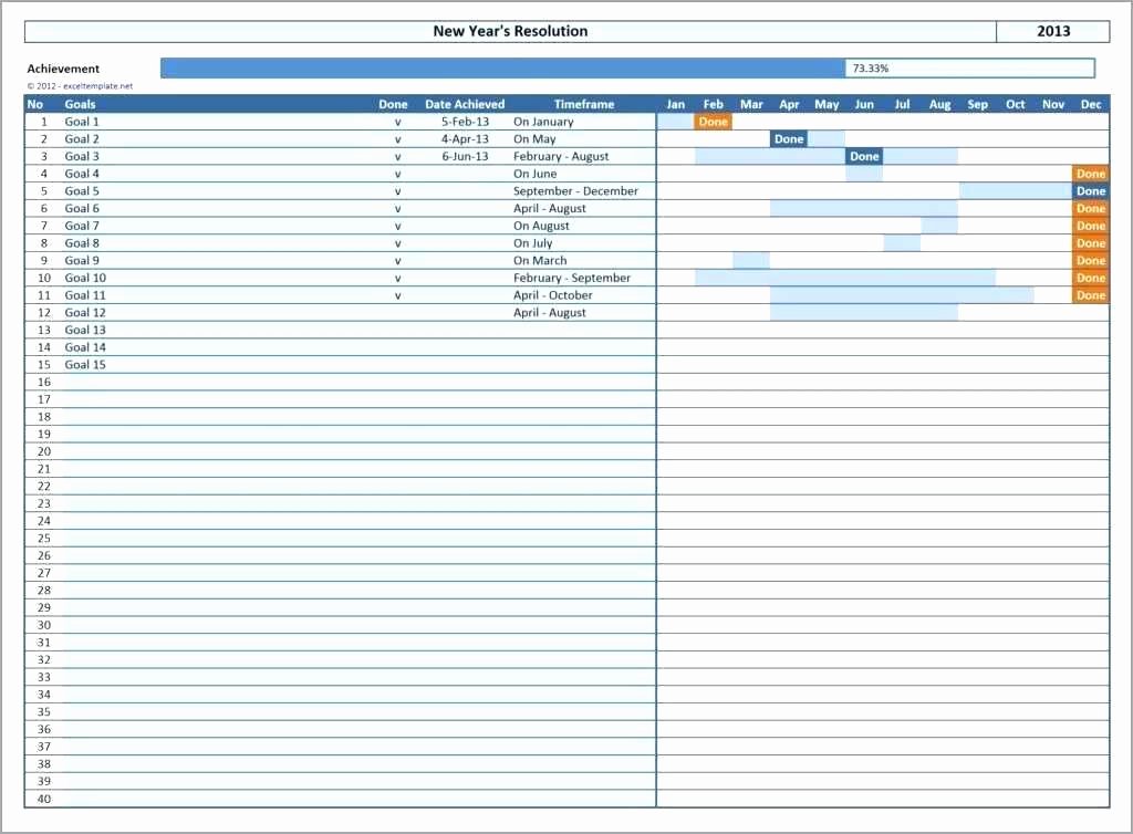 Master Production Schedule Template Excel Awesome Master Production Schedule Template Free – Meltfm