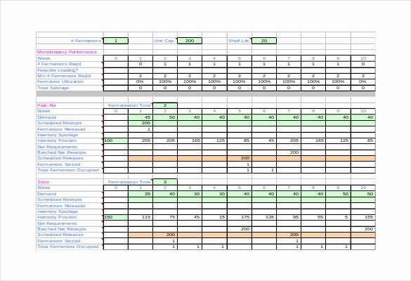 Master Production Schedule Template Excel Beautiful Production Plan Template Excel Free