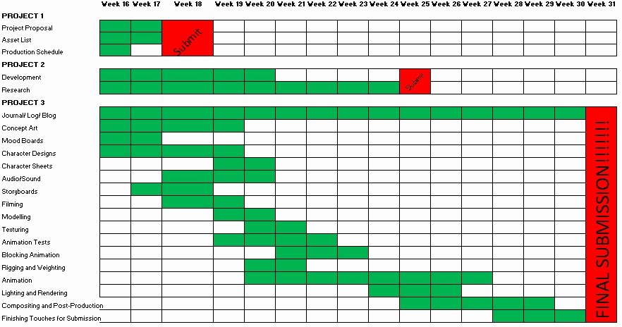 Master Production Schedule Template Excel Best Of Production Schedule Template
