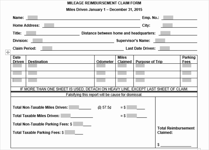 Mileage Reimbursement form Template Awesome 10 Free Business form Templates You Should Keep Handy