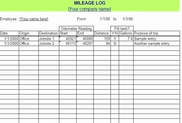Mileage Reimbursement form Template Fresh 26 Printable Mileage Log Examples Pdf