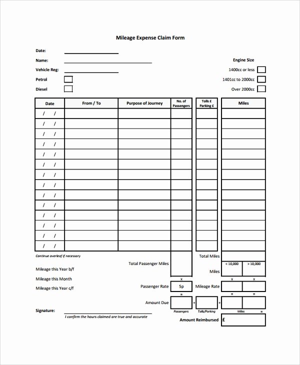 Mileage Reimbursement form Template New Sample Expense form 7 Documents In Pdf Word