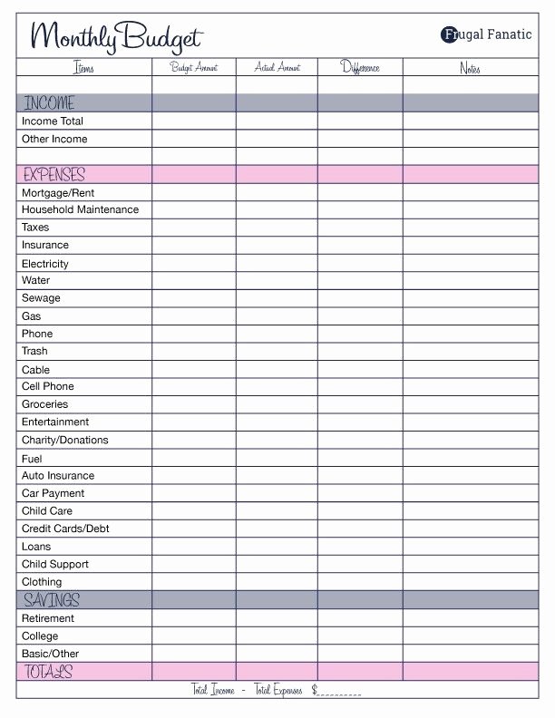 Monthly Budget Template Pdf Beautiful 10 Bud Templates that Will Help You Stop Stressing