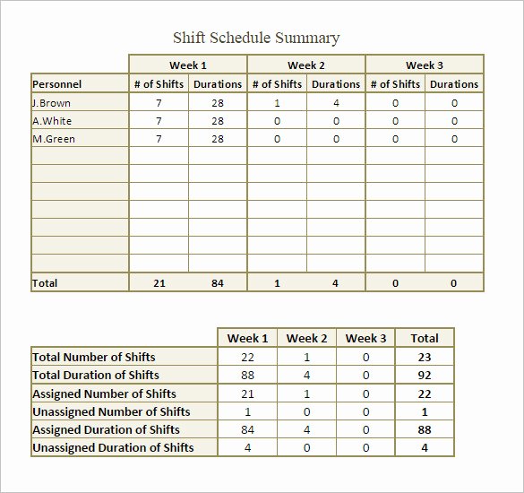 Monthly Employee Schedule Template Lovely Shift Schedule Template 20 Free Word Excel Pdf format