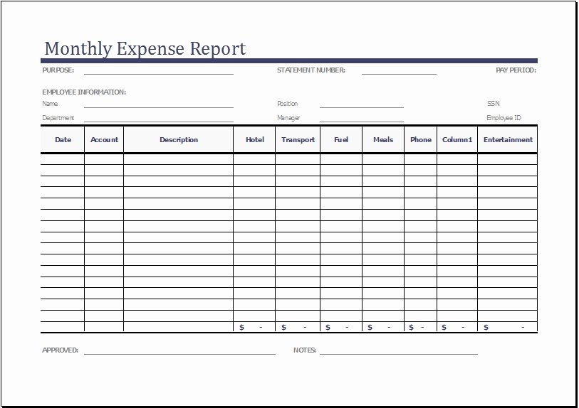 Monthly Expense Report Template Awesome Monthly Expense Report Template