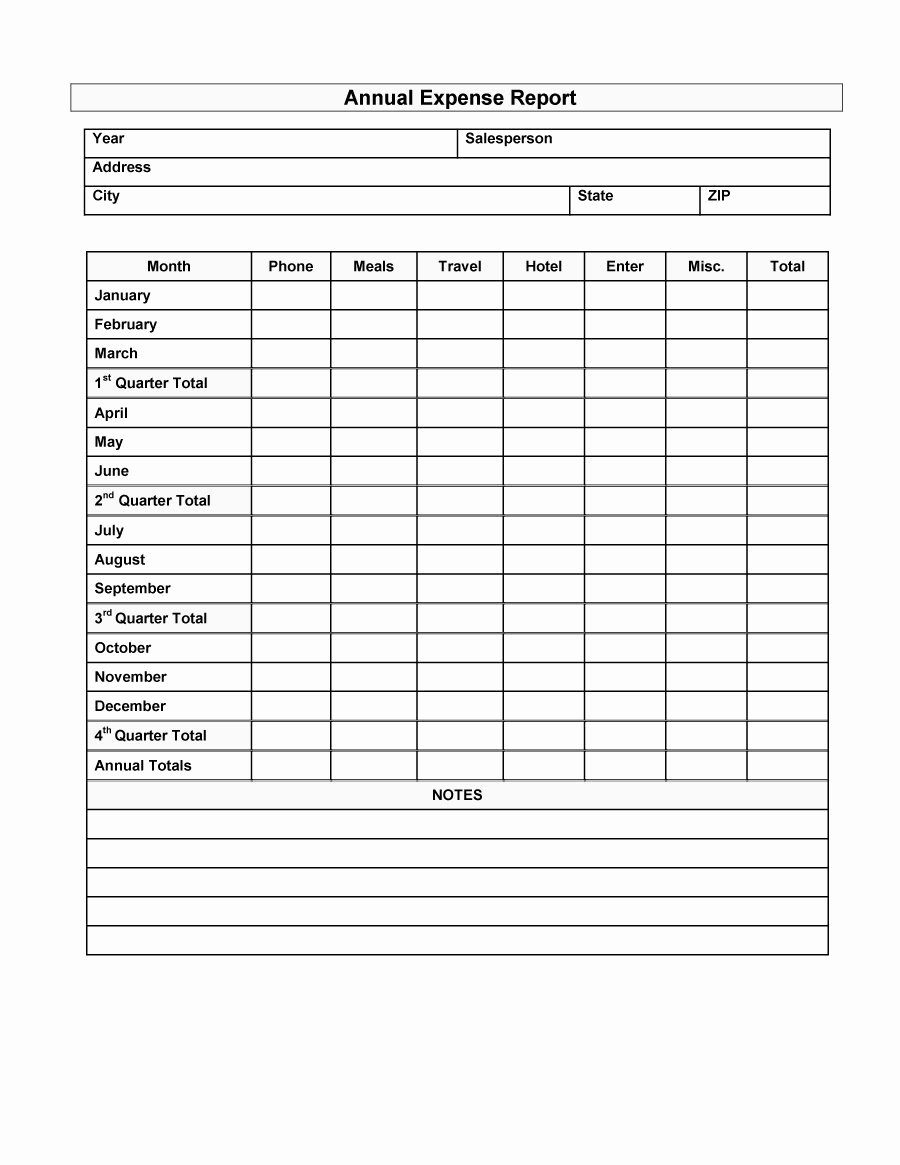 Monthly Expense Report Template Best Of 40 Expense Report Templates to Help You Save Money