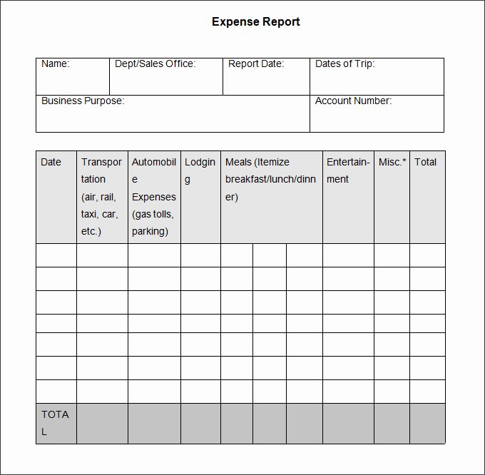 Monthly Expense Report Template Elegant 27 Expense Report Template Free Word Excel Pdf