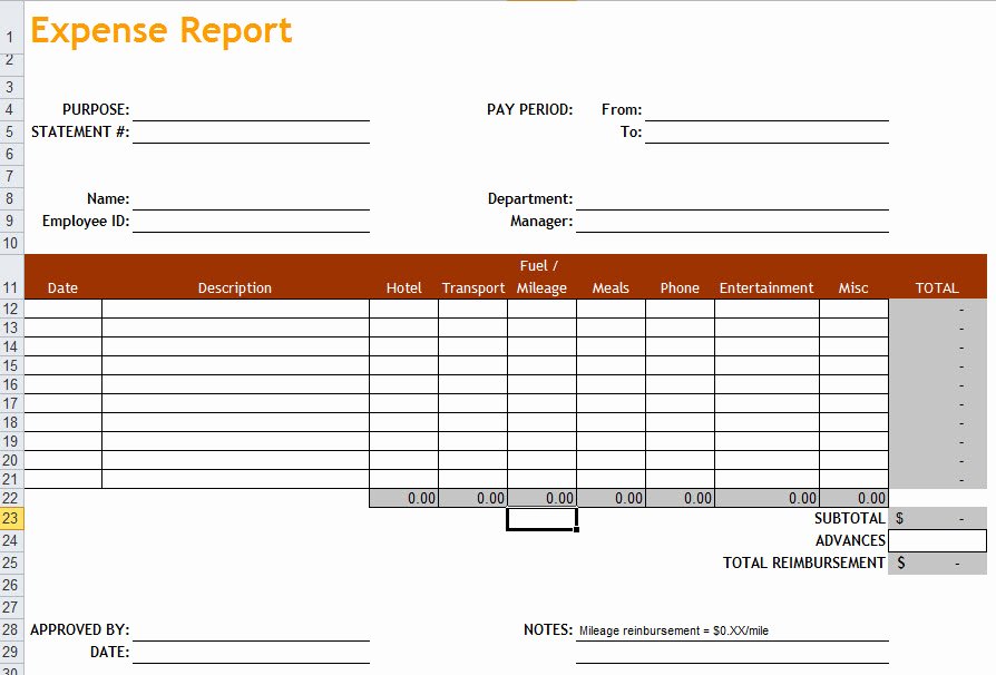 Monthly Expense Report Template Fresh Expense Report Template In Excel