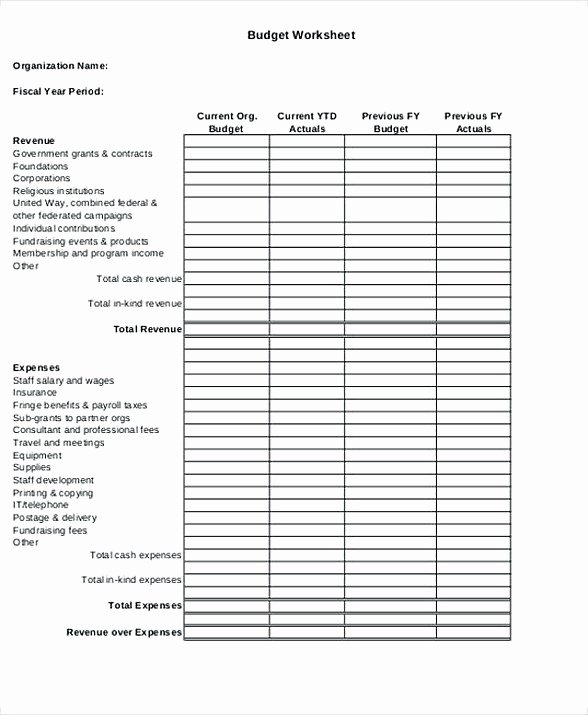 Nonprofit Operating Budget Template Awesome 8 Non Profit Bud Template