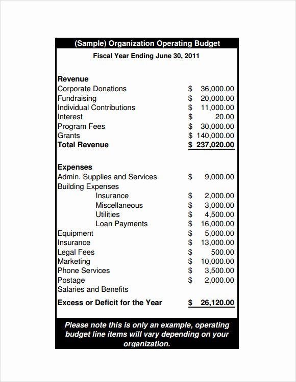 Nonprofit Operating Budget Template Fresh Free 11 Sample Operating Bud Templates In Google Docs