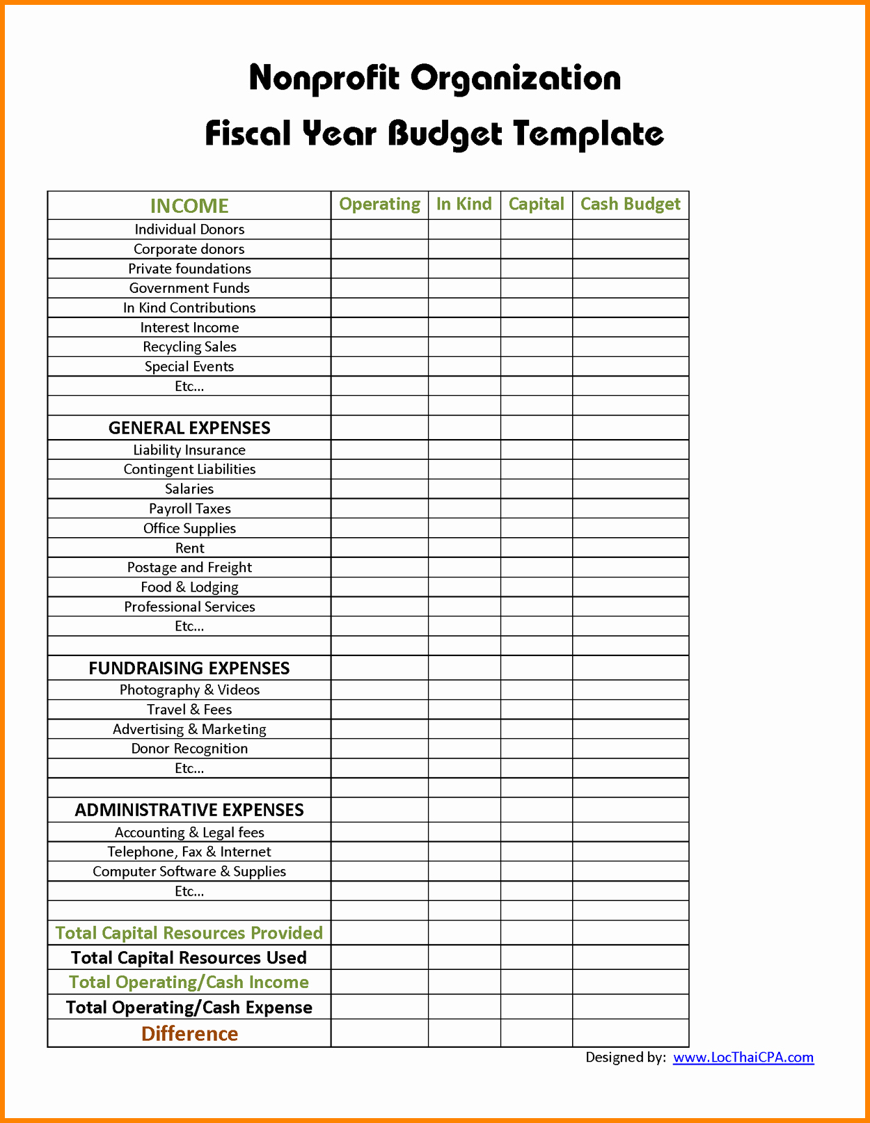 Nonprofit Operating Budget Template Fresh Nonprofit Annual Operating Bud Template