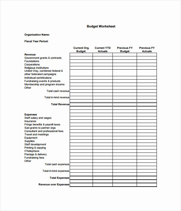 Nonprofit Operating Budget Template Lovely 21 Bud Templates Free Word Pdf Documents Download