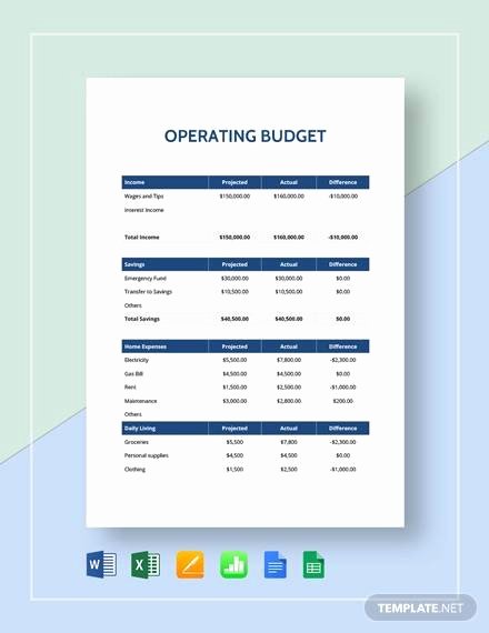 Nonprofit Operating Budget Template Lovely Free 11 Sample Operating Bud Templates In Google Docs
