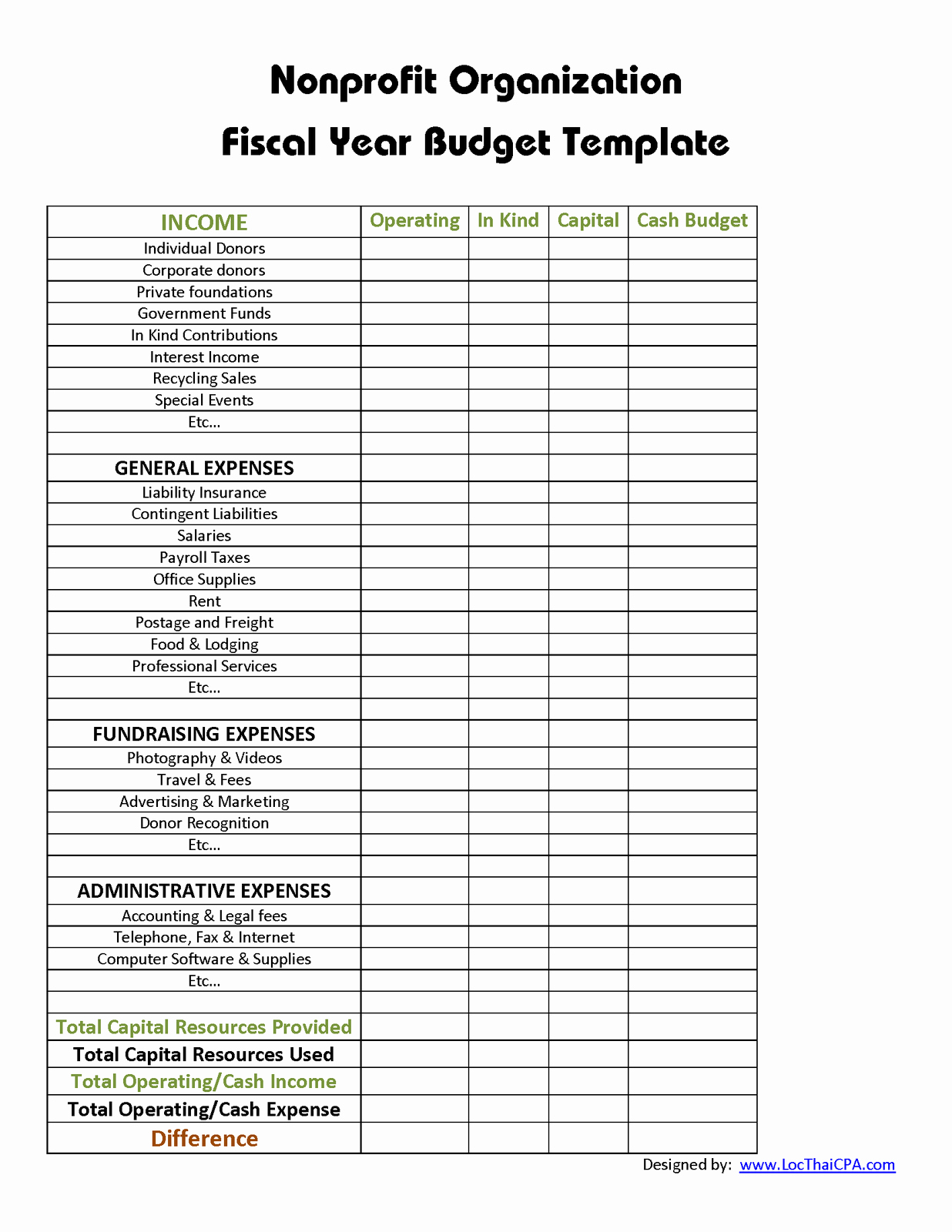 Nonprofit Operating Budget Template New Loc Thai Cpa Pc Nonprofit organization Fiscal Year