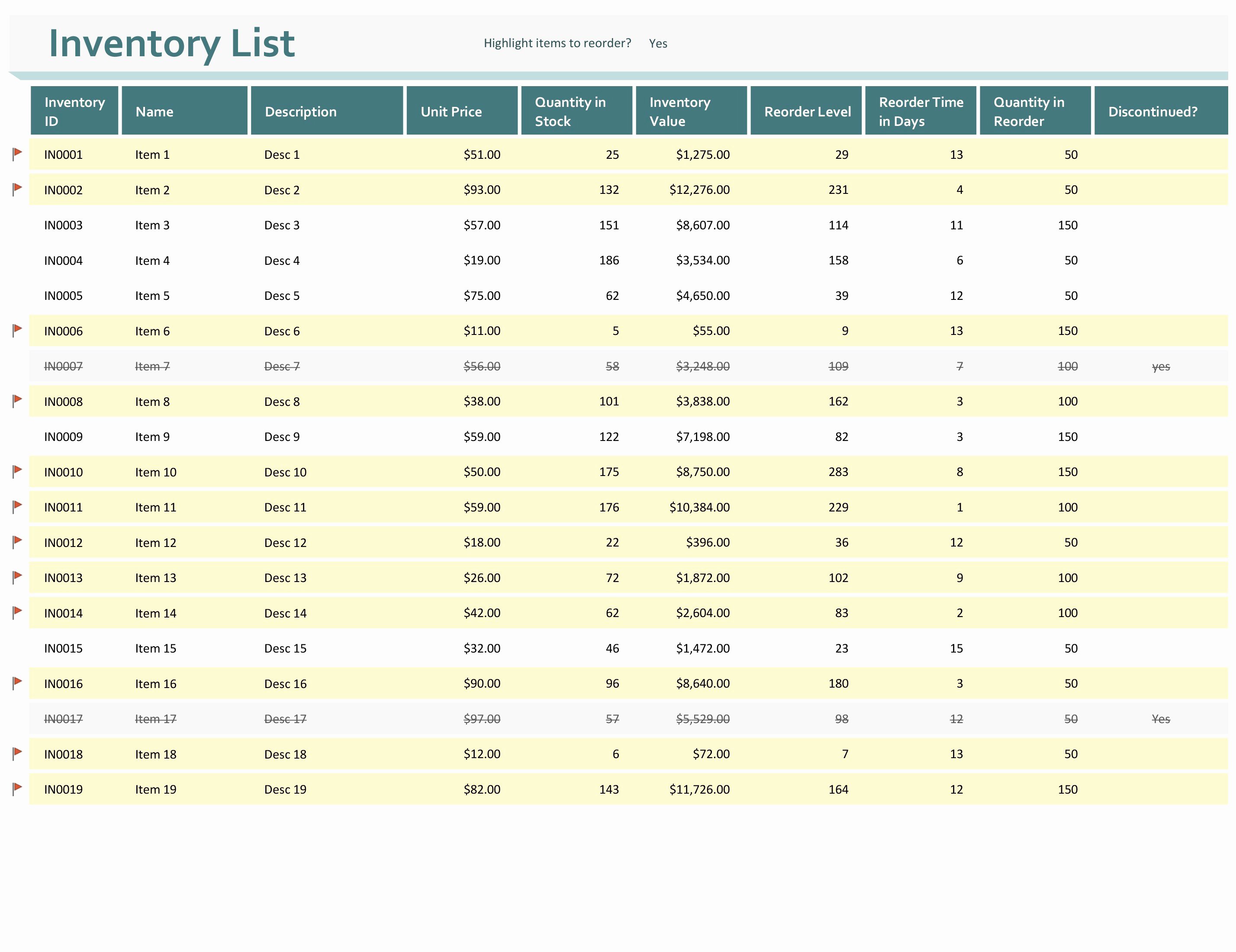 Office Supply Inventory Template Lovely Equipment Inventory List