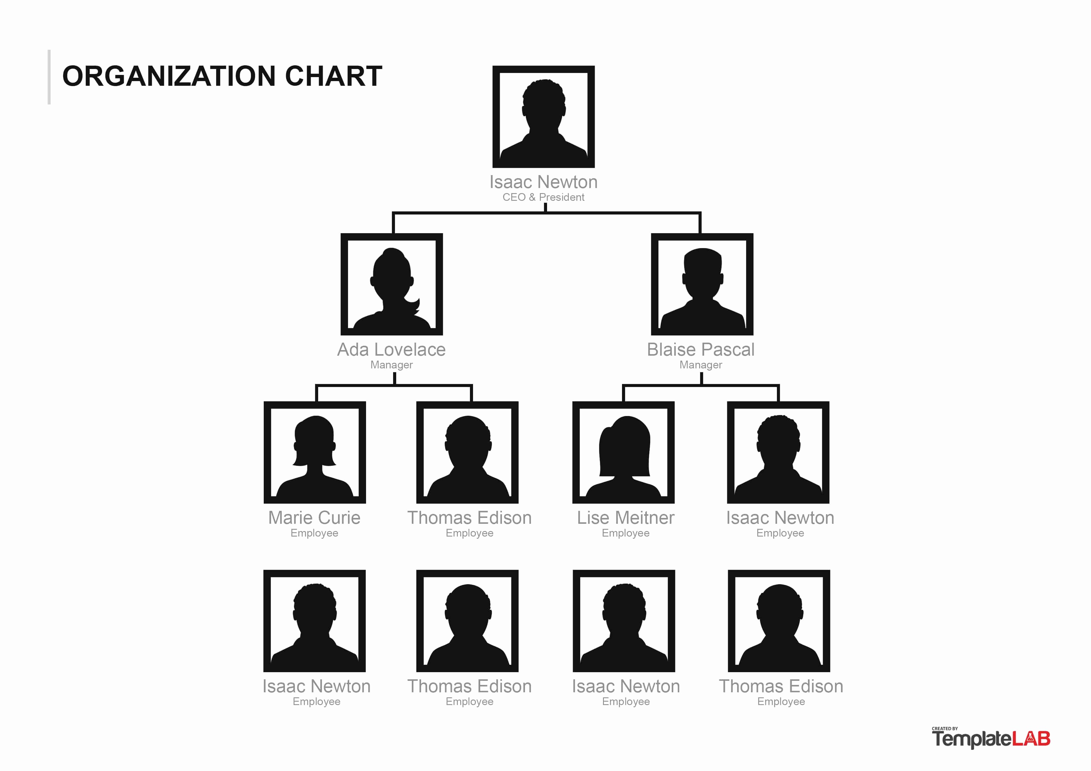 Org Chart Template Word Unique 15 Management Hierarchie Vorlage