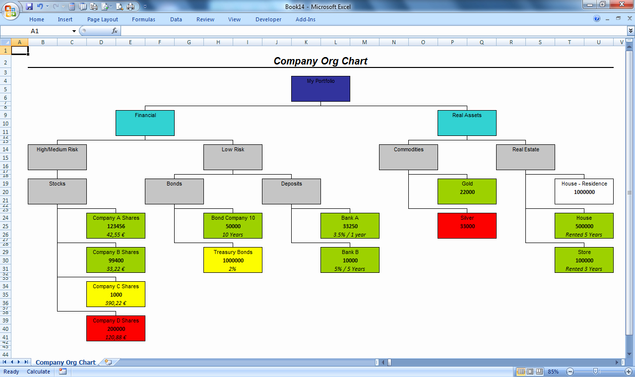 Organizational Chart Template Excel