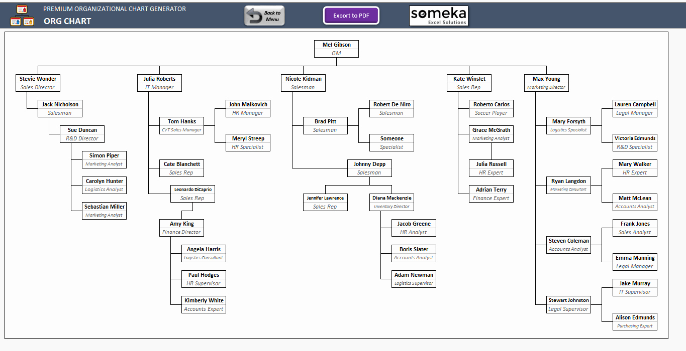 Organization Chart Template Excel Beautiful Automatic organizational Chart Maker with S Excel